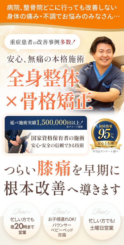 膝痛