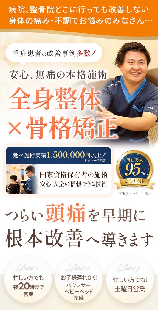 頭痛